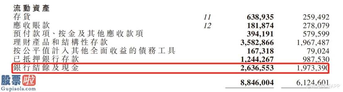 今日股市资讯直播-雅迪营业额提升百亿元多种数据信息创出历史时间新纪录