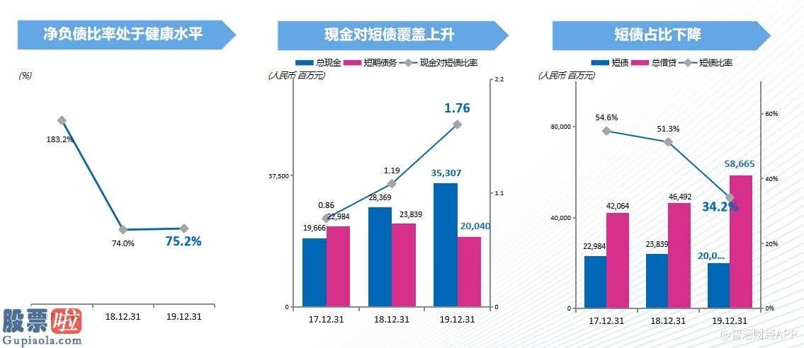 股市新闻_正荣地产发布今年销售业绩高品质提高不只是标语