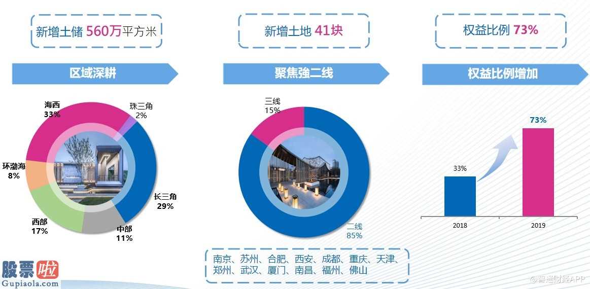 股市新闻_正荣地产发布今年销售业绩高品质提高不只是标语