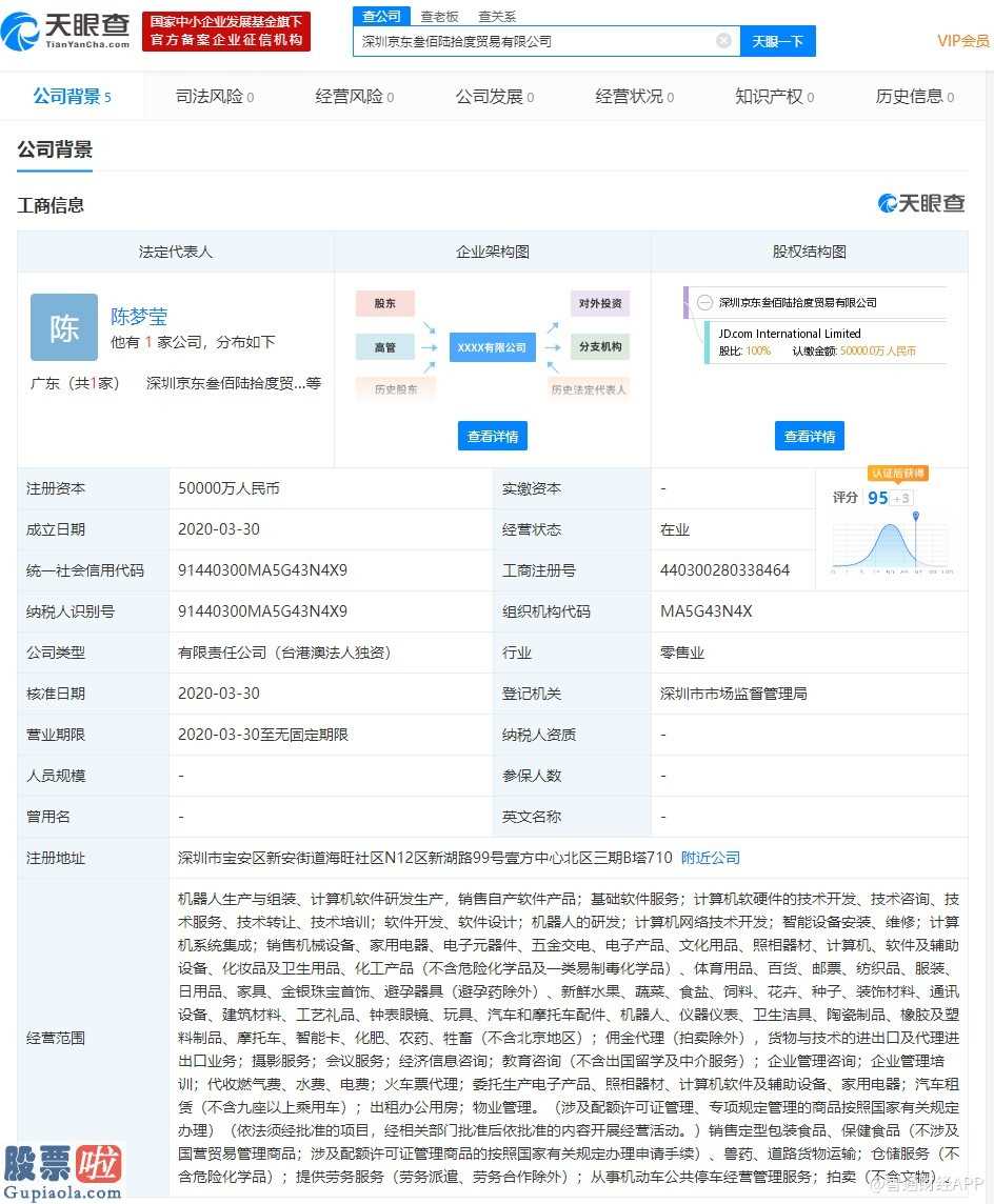 股市快报实盘大赛 京东商城注册资金五亿RMB