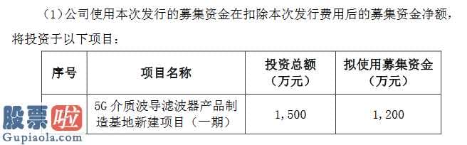 今日股市快报-新三板自主创新层企业奥迪车威(832491)发布精选层公开发行计划方案