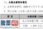 中国上市公司资讯网首页 国际(300532)今年一季度预估赢利亏本1800万余元