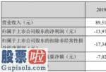 股市新闻直播-威尔泰(002058)今年报:自动化技术仪表设备的产品研发、生产制造和市场销