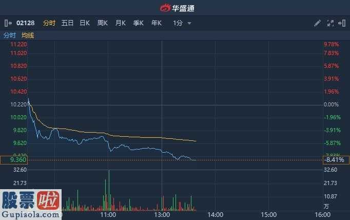 上市公司新闻网-我国联塑(02128)去本年度销售业绩高过销售市场预估