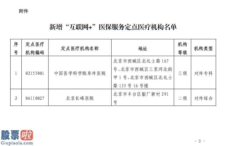 上市公司资讯哪个网 长峰医院变成北京三家互联网技术医疗保险服务项目指定点医疗机构