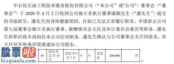 股票公司要闻：股票啦:企业单独非执行董事潘颖递交书面离职报告