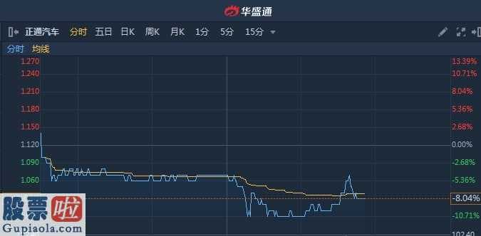 股票公司新闻是最是假 正通汽车遭小摩下降股价至1