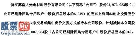 今日股市新闻早知道：南大光电(300346)拟大股东减持缘故系运营发展趋势必须