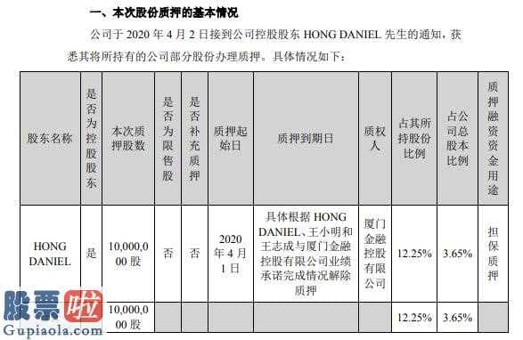 股市快报：清源股份向厦门市金融业控投公司质押贷款一千万股