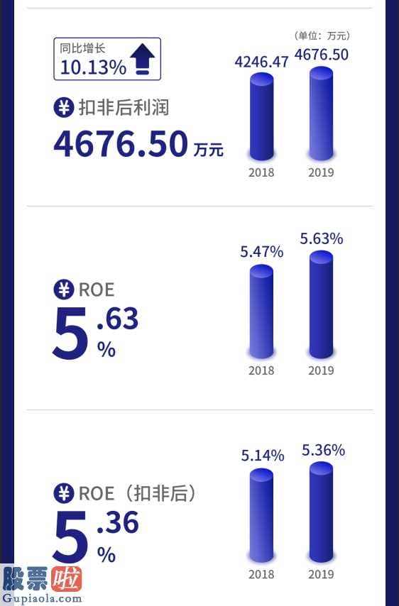 股票公司新闻_新三板自主创新层企业蓝山高新科技(830815)