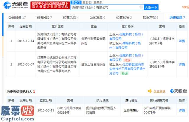 中国上市公司资讯网-监事长涉“失信人员”实际操作技巧“老练”