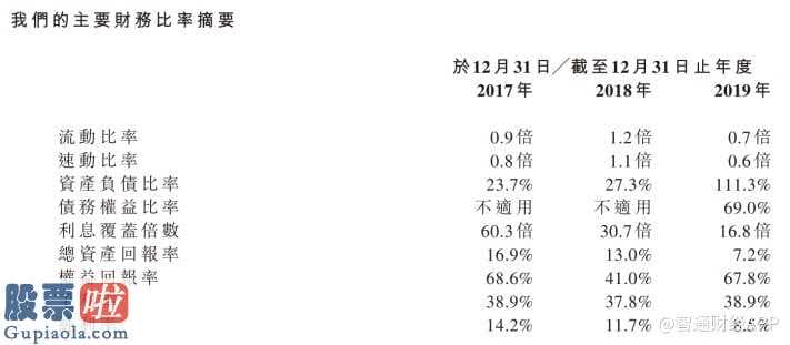 股市新闻_国丹医疗健康在广东运营五家盈利性私立医院