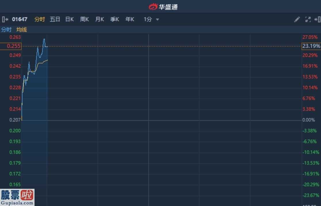 上市公司新闻发布会 天音控股(000829)协同扩展移动互联视频和数字资管业务