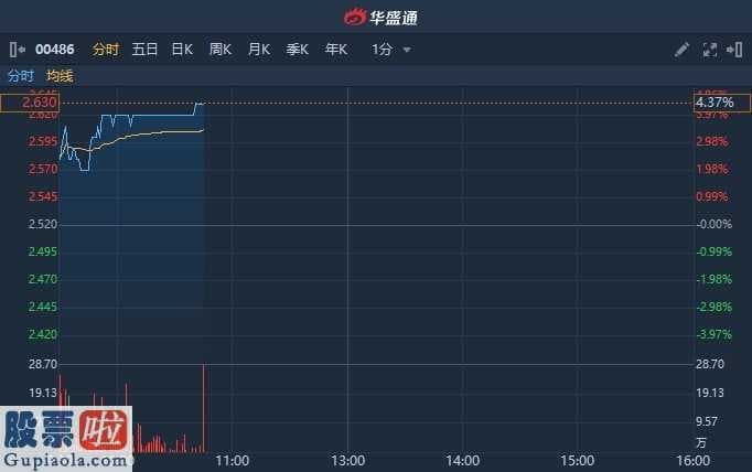 今日股市要闻-俄铝拟与嘉能售卖原铝签订市场销售合同