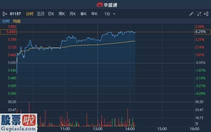 今日股市要闻_中联重科获摩根银行加持2486