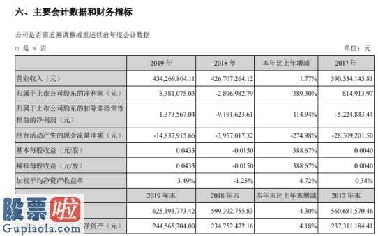 凤凰资讯股市快报_汇源通信(000586)今年报:稳光缆电缆、促线上、拓森防