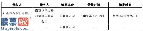 今日股市新闻 华讯(00833)方舟进化涉及到违反规定对外担保