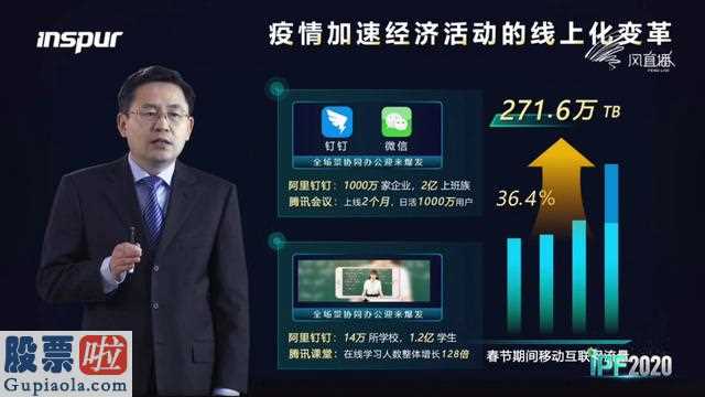 上市公司新闻_浪潮集团董事局主席王恩东:智算管理中心要变成新基建