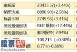 股票公司新闻是最是假_国务院办公厅金融业平稳发展趋势联合会举办第二十五次大会