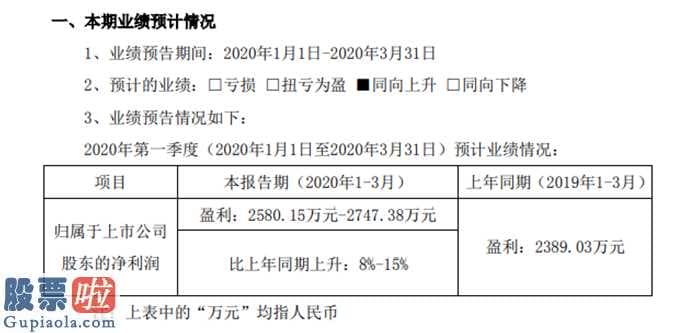 股市新闻网：爱乐达(300696)今年第一季度预告