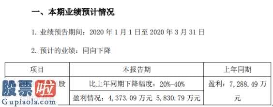 上市公司新闻：维尔利(300190)公布一季度年报披露时间