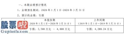 财经股市新闻_兴源环境(300266)一季度预估亏本3500万余元