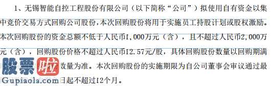 上市公司新闻敲诈-智能自控(002877)拟应用自筹资金以集中竞价交易规则认购公司股份