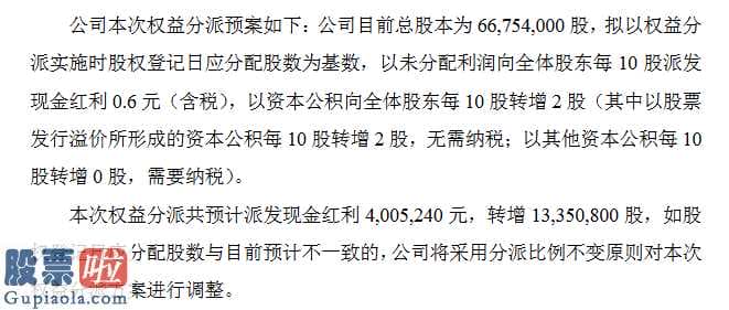 今日股市新闻有哪些：新三板发布今年度利益分配应急预案