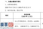 股市新闻直播在哪里看 尔康制药(300267)一季度预估赢利1800万余元