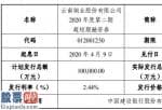 股票公司要闻 云南铜业(000878)超短期融资券发售年利率2