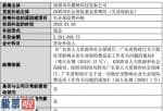 看懂股市新闻在线阅读-天泽信息(300209)企业及属下分公司(含国有独资、子公司)政府补贴公示