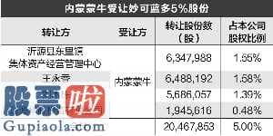 上市公司新闻网：内蒙古蒙牛乳业2020年根据增资扩股、转让股权等多样方法进入