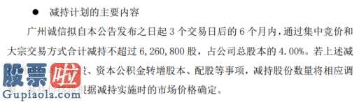 上市公司新闻与公告：超讯通信(603322)拟大股东减持股权总数将相对调节