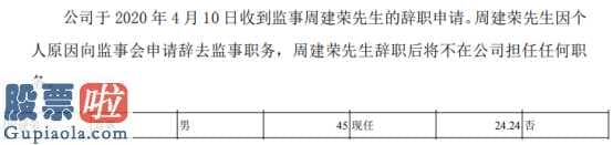 财经股市新闻 2月9日-周建荣离职后没有企业出任一切职位