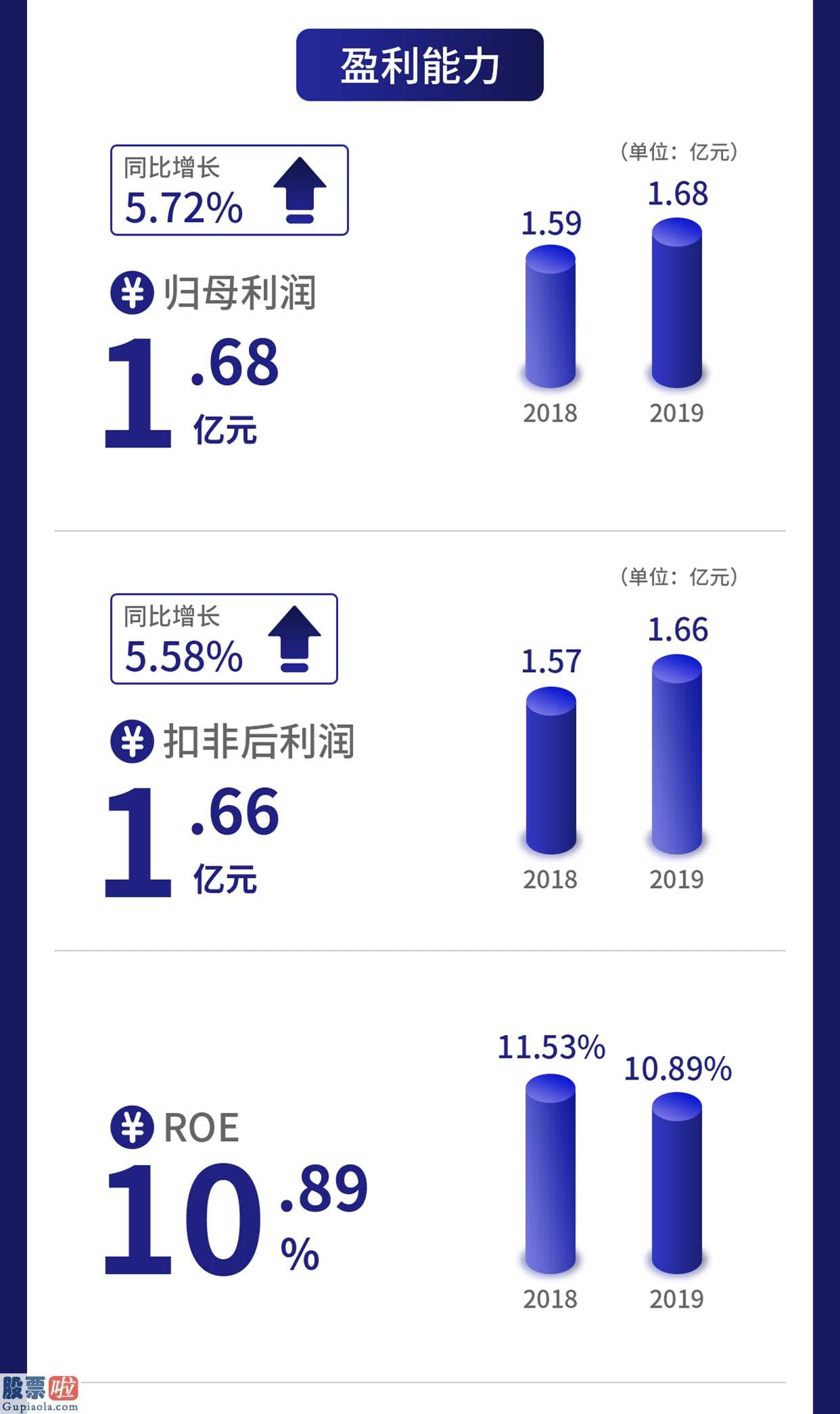 股票上市公司要闻 新三板自主创新层企业伊禾农品(430225)