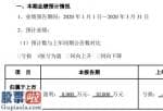 今天股市新闻-协鑫能科(002015)一季度预估赢利8,000万余元–10