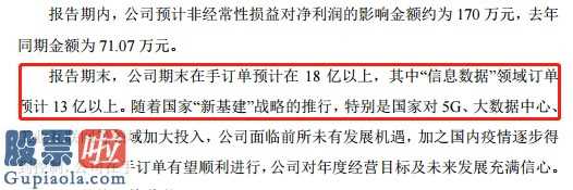 今日股市新闻头条新闻：深圳交易所规定企业自纠自查表明是不是存有蹭热点网络热点以相互配合股东减持?