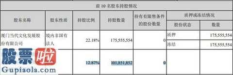 股市快报：上市企业幸福蓝海(300528)八年多浮亏780万