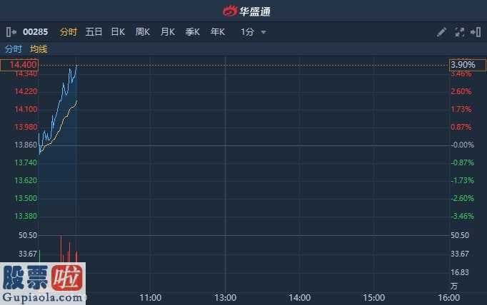 a股上市公司新闻：比亚迪电子(00285)今年初产生公司变更