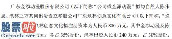 最近股市新闻头条新闻_玖林艺术创意文化艺术拟注册资金为RMB4000万元