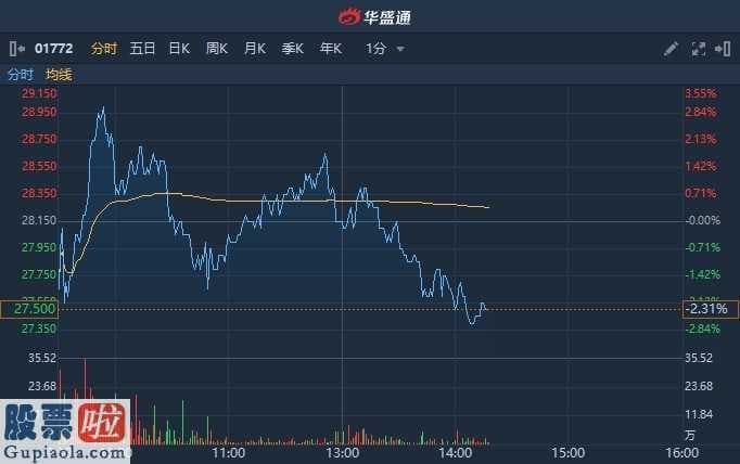 今天股市新闻最新 赣锋锂业(002460)股票啦