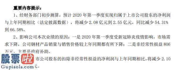 中国股市新闻头条：柳钢股份今年第一季度销售业绩预减公示