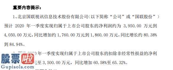 上市公司资讯哪个网-国联股份(603613)今年第一季度业绩预增公示