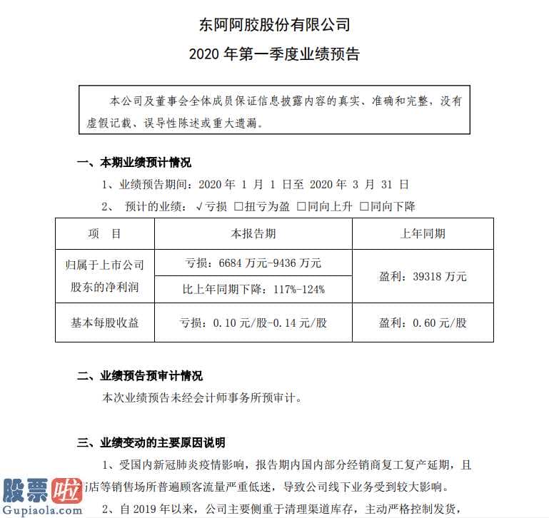 中国股市新闻_销售业绩再度预亏受肺炎疫情危害是唯一缘故