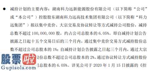 上市公司快报-科力远(600478)拟集中竞价、大宗交易规则及协议转让等方法