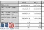 股市新闻最新：广百股份(002187)今年社会发展日用品零售总额同比增长率1