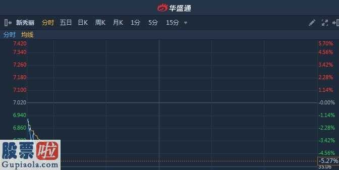 中国股市新闻头条-新秀丽遭小摩大股东减持647