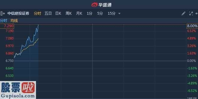 财经股市新闻哪个最好-中信证券(H1747)证劵再获销售市场热捧盘里A股涨超9%