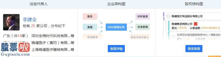 上市公司新闻_稳健医疗李建全的资本经:冲击创业板(159915)