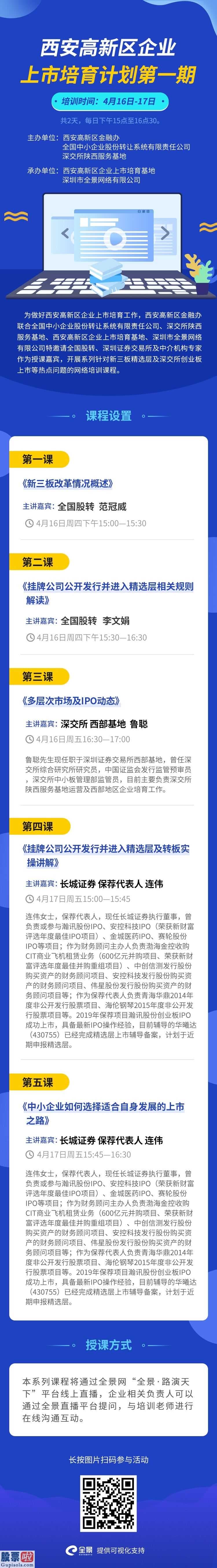 股市快报 西安市高新区公司上市培养方案第一期主题活动举行